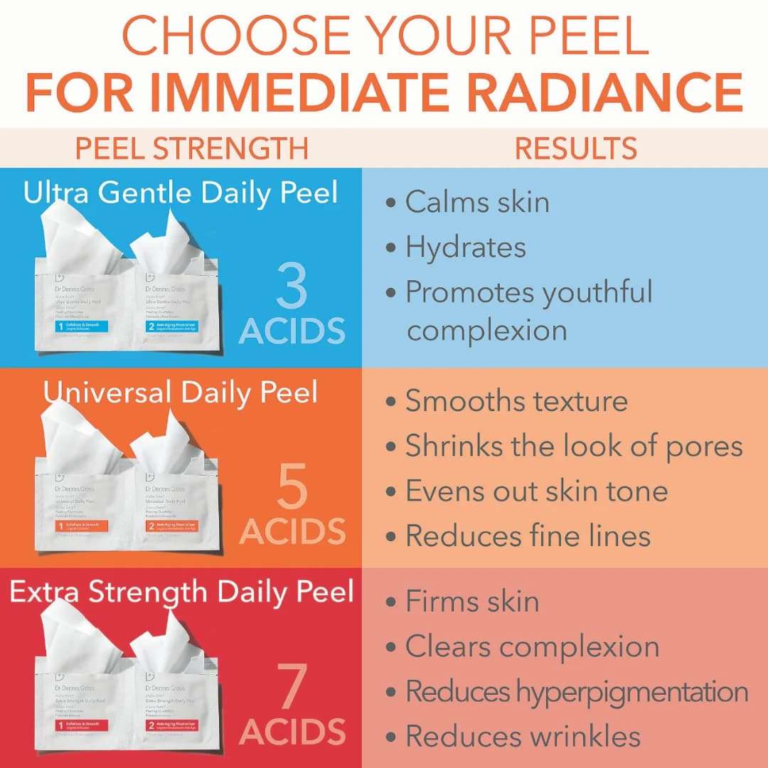 Dr. Dennis Gross - Cuidado de la piel Almohadillas exfoliantes diarias extrafuertes Alpha Beta® - Imagen 7