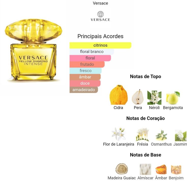 Versace - Yellow Diamond - Imagen 3