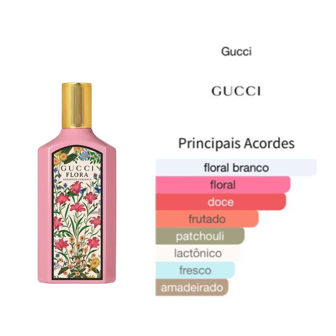 Gucci Flora - Gorgeous Gardenia Eau de Parfum - Imagen 2