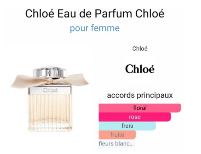Chloé - Chloé Eau de Parfum con rosa y ámbar - Imagen 7
