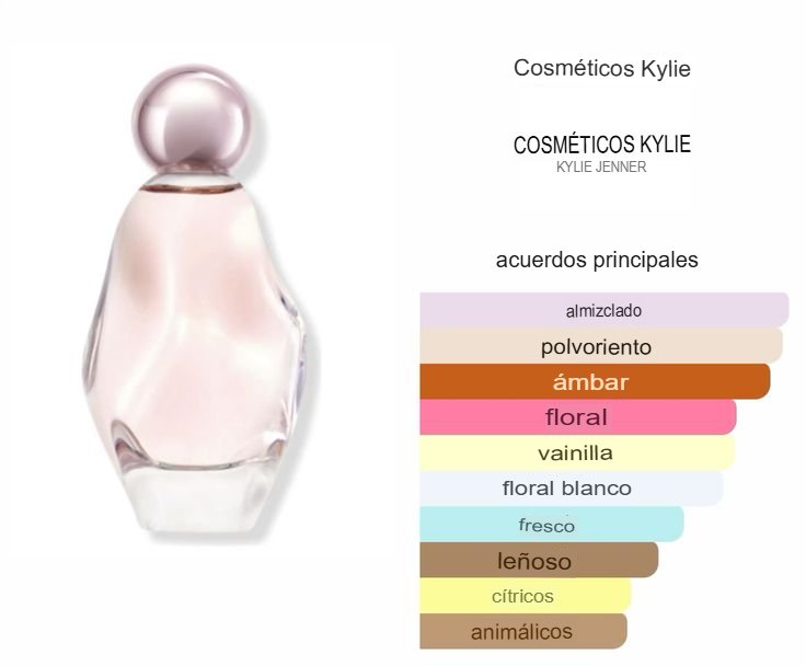 Cosmic Kylie Jenner - Eau de Parfum - Imagen 3