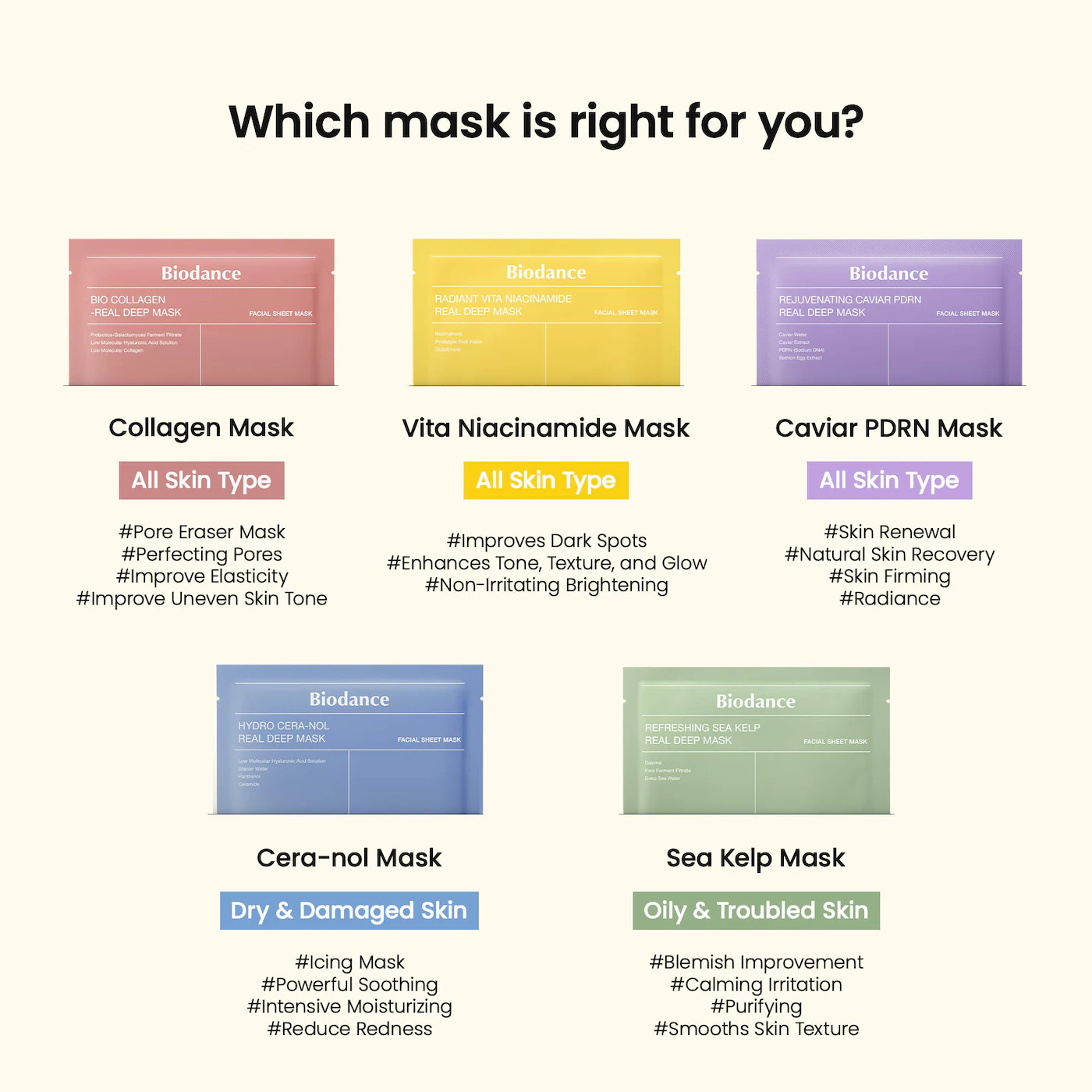 Biodanza - Mascarilla profunda de colágeno biológico para minimizar los poros y reafirmar la piel. - Imagen 9