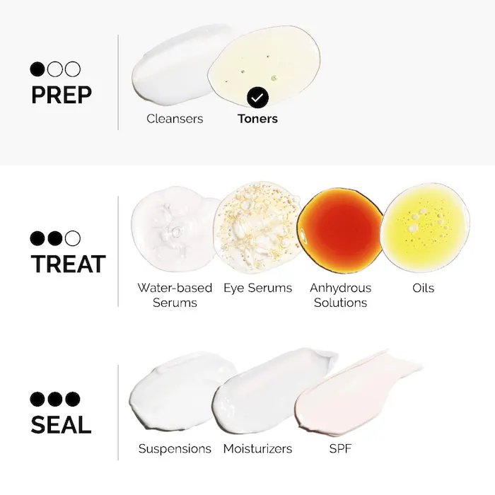 The Ordinary - Tónico diario exfoliante e iluminador con ácido glicólico al 7 % - Imagen 6