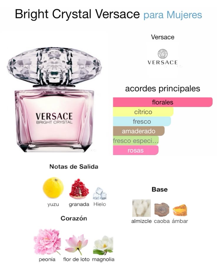 Versace - Bright Crystal Eau de Toilette - Imagen 3